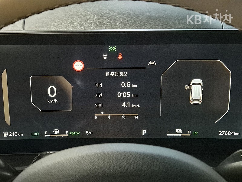 2024 - kia sorento