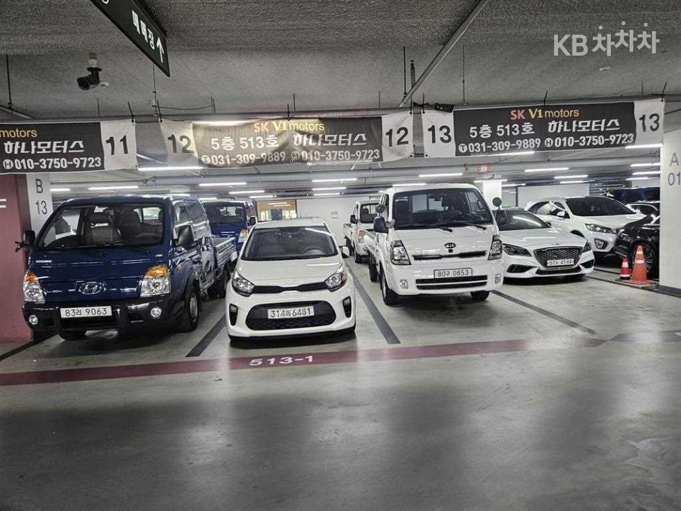 2020 - kia morning (ja)