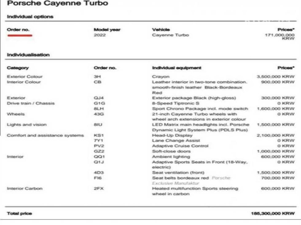 Porsche Cayenne — miniaturë 19