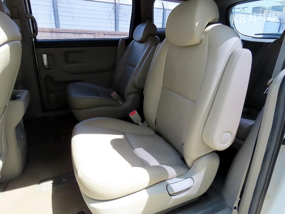 2019 - kia carnival