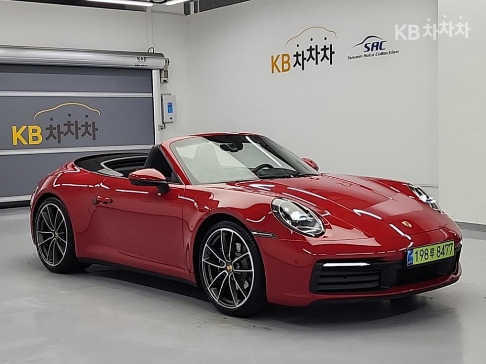 Porsche 911 — miniaturë 4