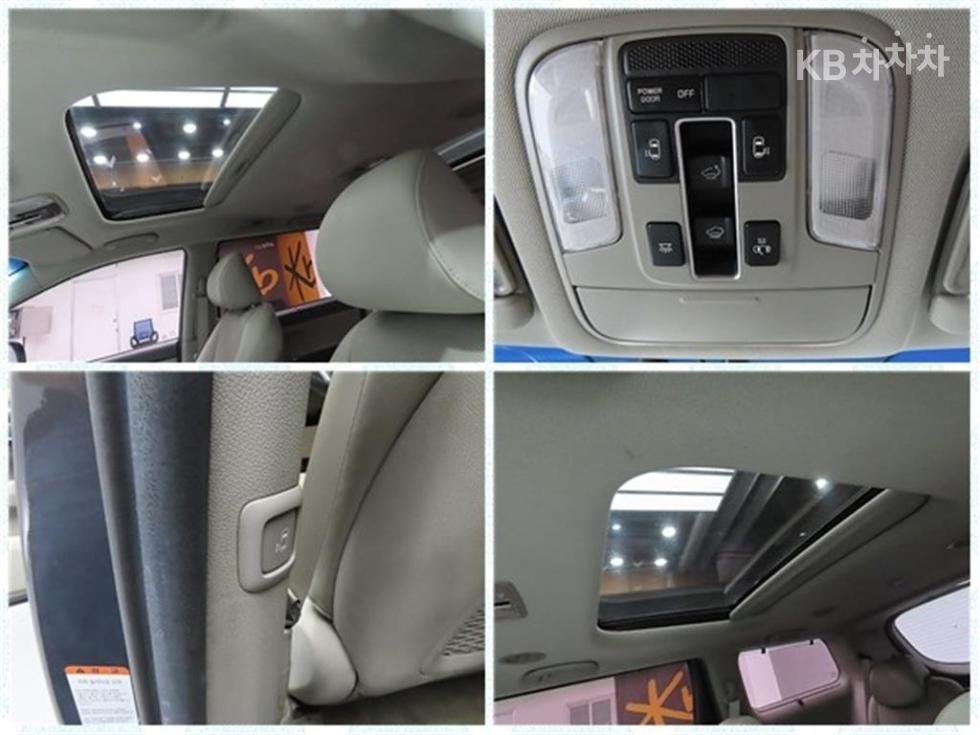 Kia Carnival — miniaturë 20