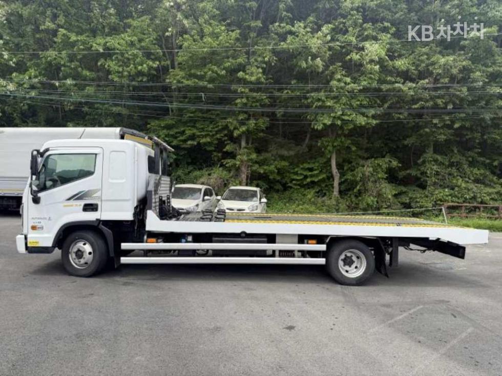2021 Hyundai Used Car photo