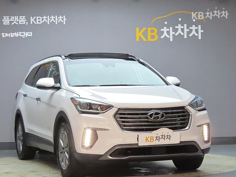 Hyundai Maxcruz 2021 photo 3