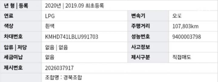 차량 이미지