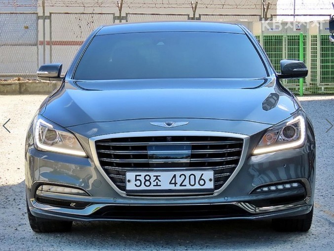 Genesis G80