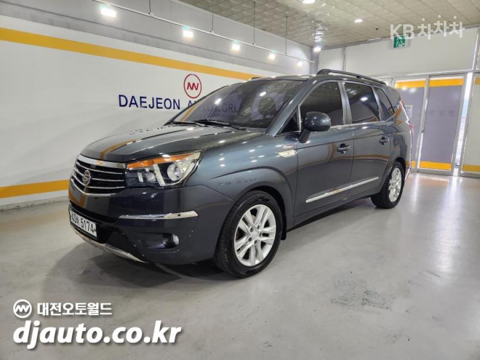 SsangYong Korando — miniaturë 2