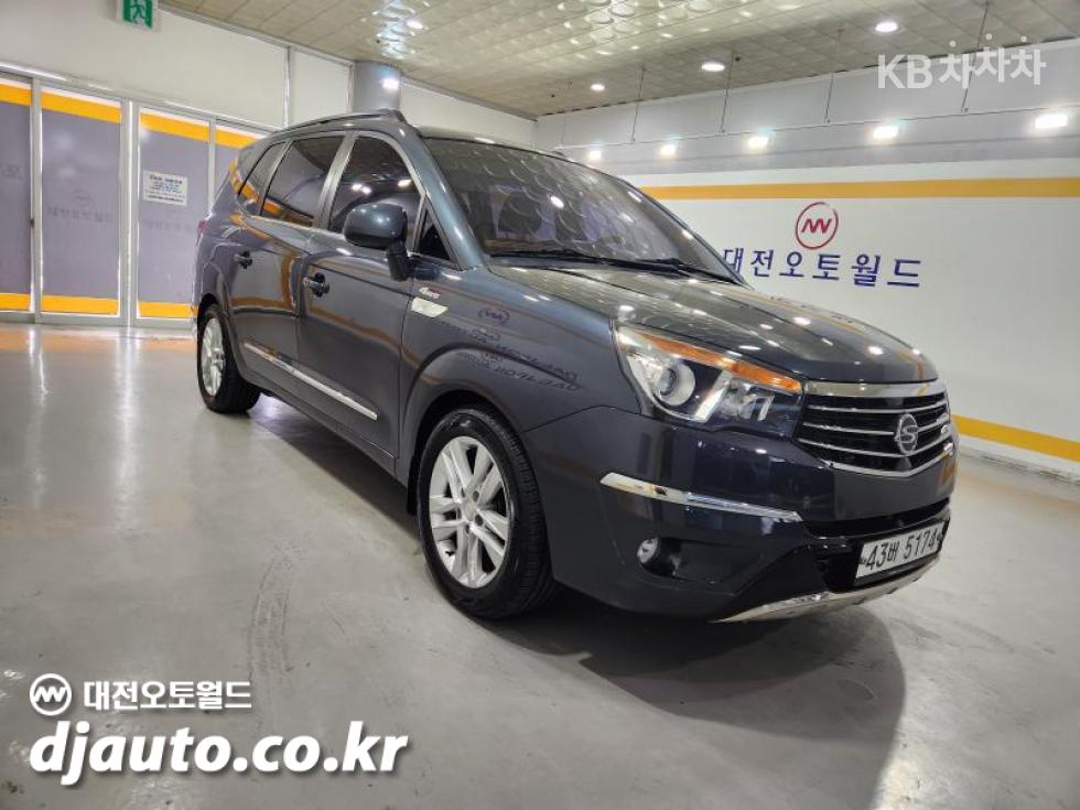 SsangYong Korando — miniaturë 3