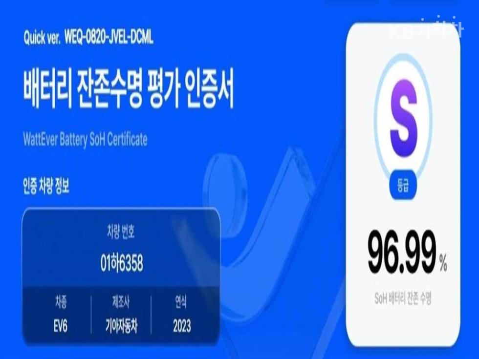 기아 EV6 2022년식 기아 EV6 롱 레인지 2WD 에어